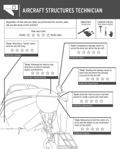 ast reflection sheet
